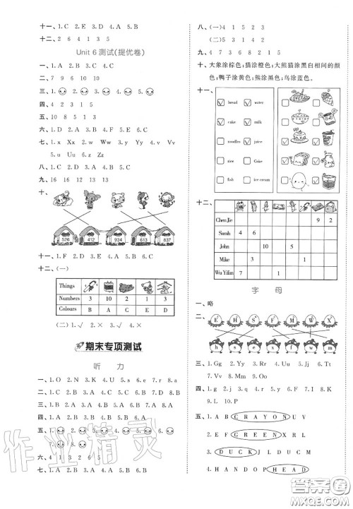 西安出版社曲一线2020秋小儿郎53全优卷三年级英语上册人教版答案