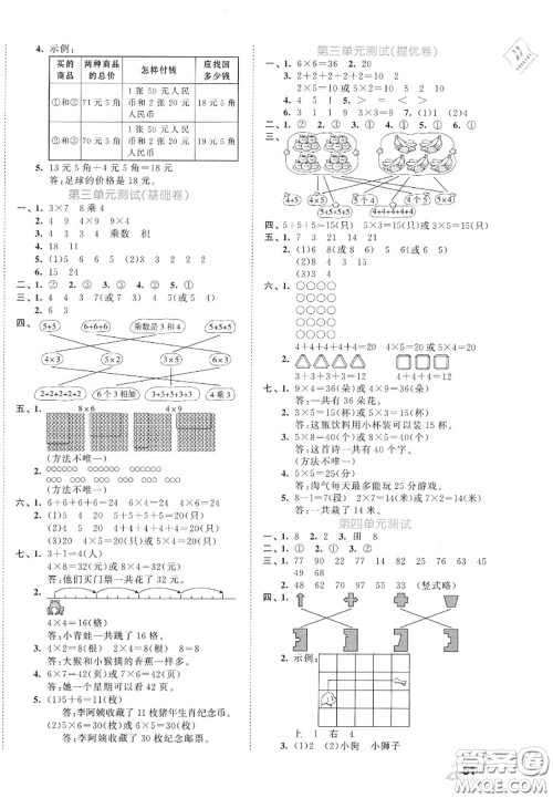 西安出版社曲一线2020秋小儿郎53全优卷二年级数学上册北师版答案