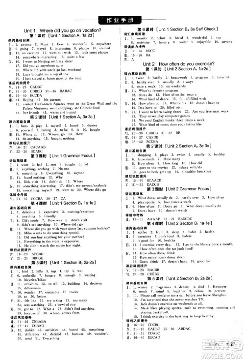 阳光出版社2020年全品学练考八年级上册英语新课标RJ人教版参考答案 阳光出版社2020年全品学练考八年级上册英语新课标RJ人教版参考答案