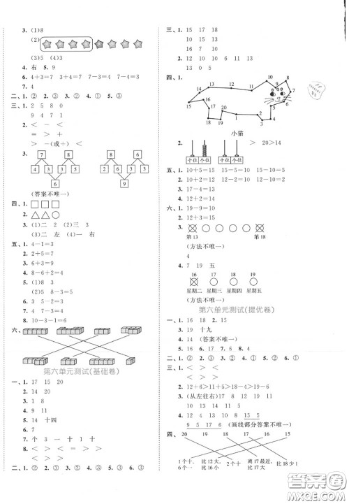 西安出版社曲一线2020秋小儿郎53全优卷一年级数学上册人教版答案