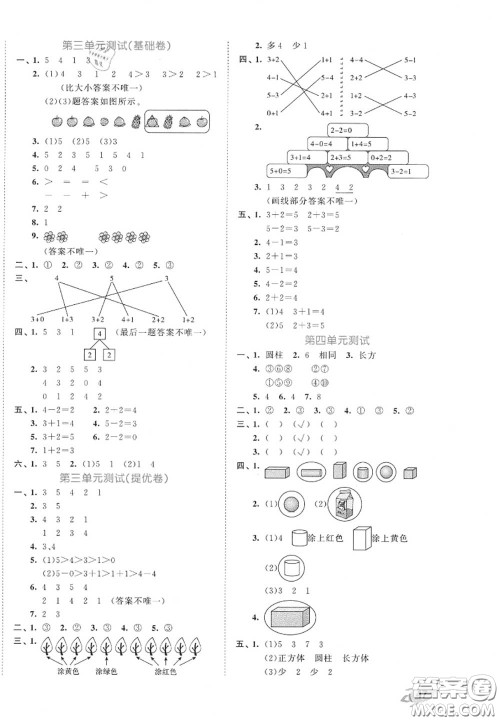 西安出版社曲一线2020秋小儿郎53全优卷一年级数学上册人教版答案