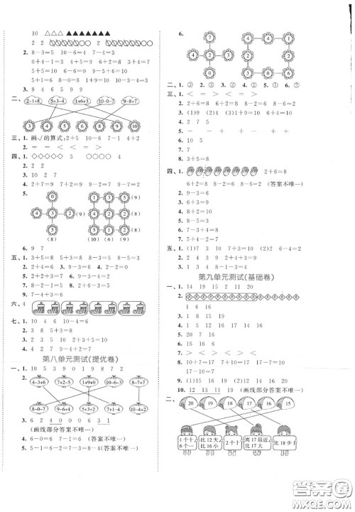 西安出版社曲一线2020秋小儿郎53全优卷一年级数学上册苏教版答案 西安出版社曲一线2020秋小儿郎53全优卷一年级数学上册苏教版答案