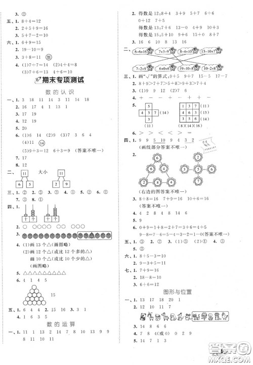 西安出版社曲一线2020秋小儿郎53全优卷一年级数学上册苏教版答案 西安出版社曲一线2020秋小儿郎53全优卷一年级数学上册苏教版答案
