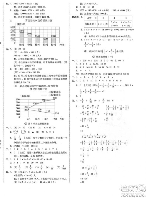 吉林教育出版社2020秋荣德基好卷六年级数学上册人教版答案