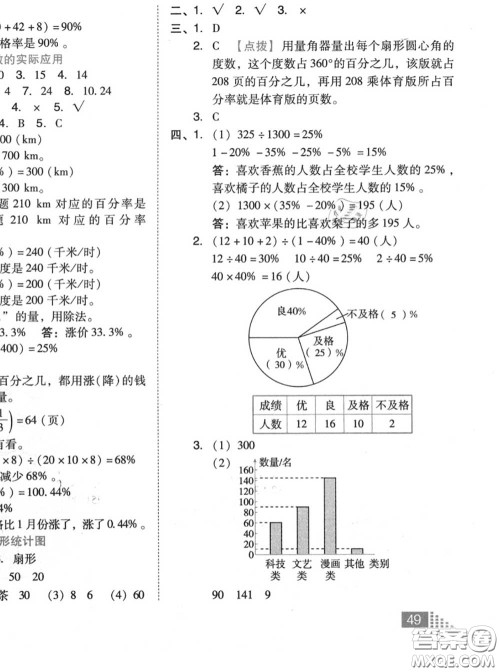 吉林教育出版社2020秋荣德基好卷六年级数学上册人教版答案