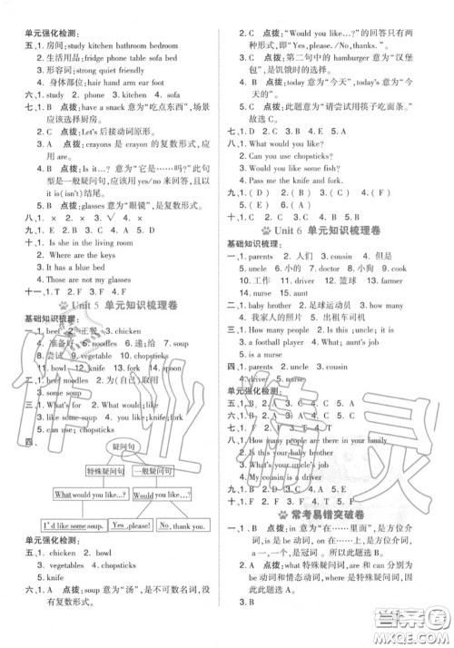 吉林教育出版社2020秋荣德基好卷四年级英语上册人教版答案