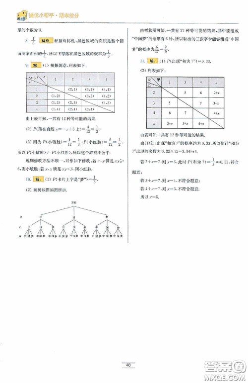 小题狂做2020提优小帮手初中数学期末抢分九年级上册答案