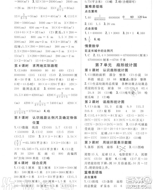 2020秋全科王同步课时练习六年级数学上册冀教版答案