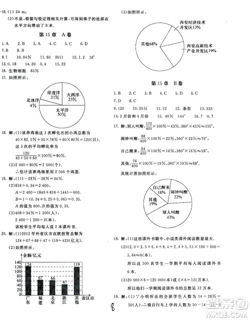 北京教育出版社2020年新课堂AB卷单元测试数学八年级上华东师大版参考答案