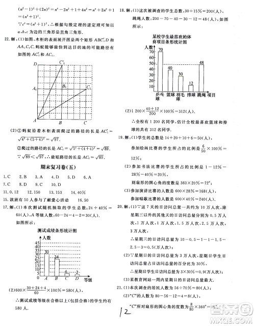 北京教育出版社2020年新课堂AB卷单元测试数学八年级上华东师大版参考答案