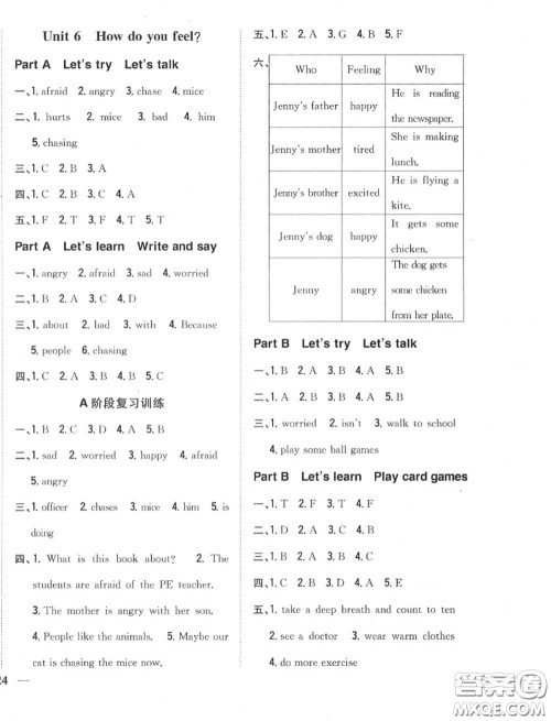 2020秋全科王同步课时练习六年级英语上册人教版答案