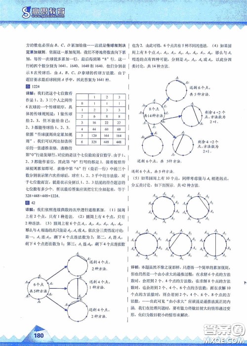 华东师范大学出版社2020高思教育高思学校竞赛数学课本六年级上册答案