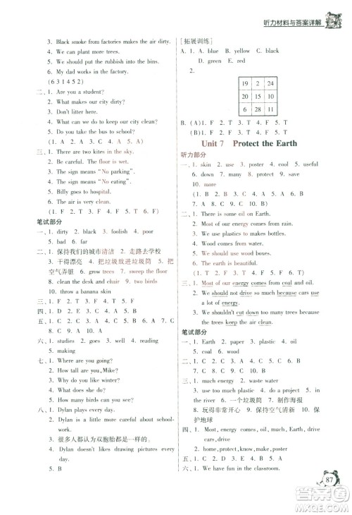 江苏人民出版社2020年实验班提优辅导教程六年级英语上YL译林版参考答案