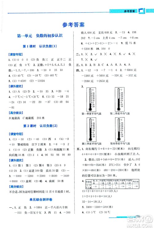 2020秋超能学典高分拔尖提优训练五年级数学上江苏版参考答案 2020秋超能学典高分拔尖提优训练五年级数学上江苏版参考答案