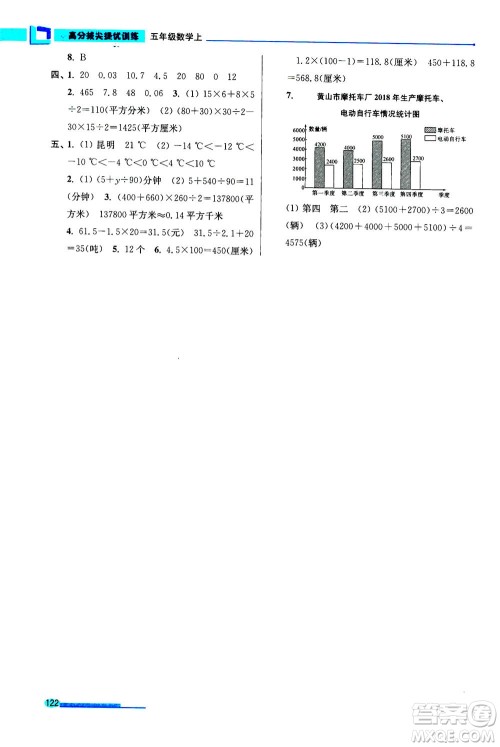2020秋超能学典高分拔尖提优训练五年级数学上江苏版参考答案 2020秋超能学典高分拔尖提优训练五年级数学上江苏版参考答案
