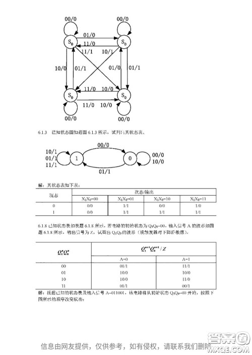 高等教育出版社2020电子技术基础数字部分第5版课后习题答案