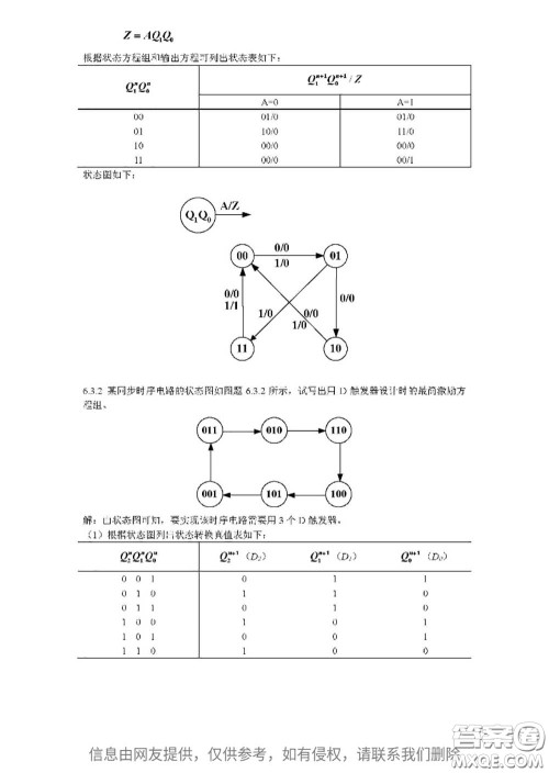 高等教育出版社2020电子技术基础数字部分第5版课后习题答案