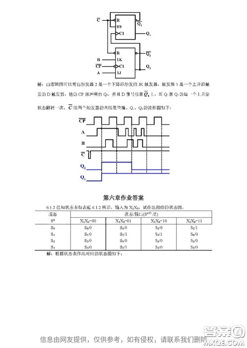 高等教育出版社2020电子技术基础数字部分第5版课后习题答案