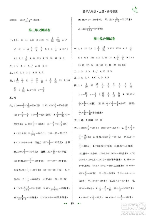 2020秋金钥匙提优训练课课练六年级上册数学国标江苏版参考答案