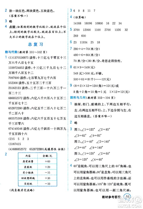 现代教育出版社2020年教材解读数学四年级上册BS北师版参考答案