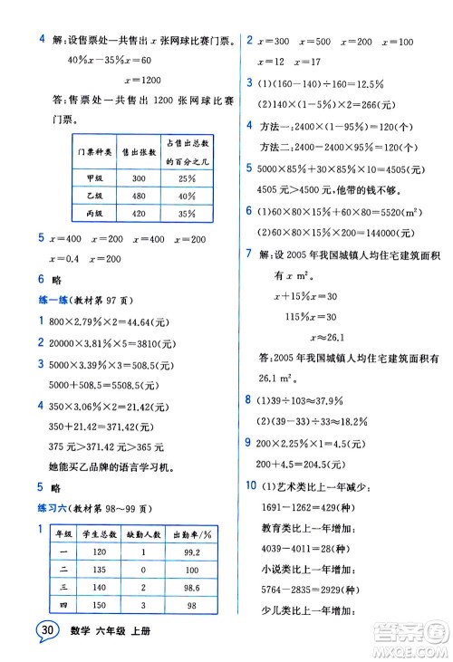 现代教育出版社2020年教材解读数学六年级上册BS北师版参考答案