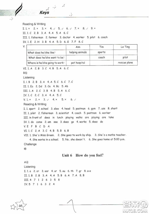 浙江教育出版社2020新课标同步双测小学英语六年级上册答案