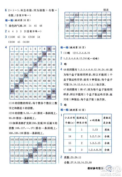 现代教育出版社2020年教材解读数学五年级上册BS北师版参考答案