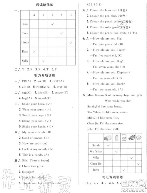 2020秋全科王同步课时练习三年级英语上册人教版答案