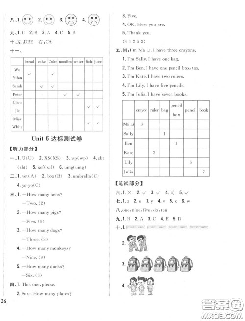 2020秋全科王同步课时练习三年级英语上册人教版答案