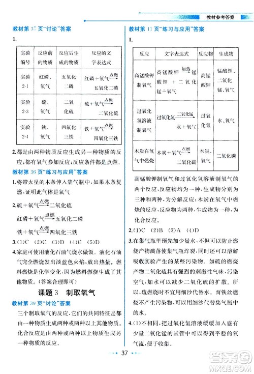 人民教育出版社2020年教材解读化学九年级上册人教版参考答案