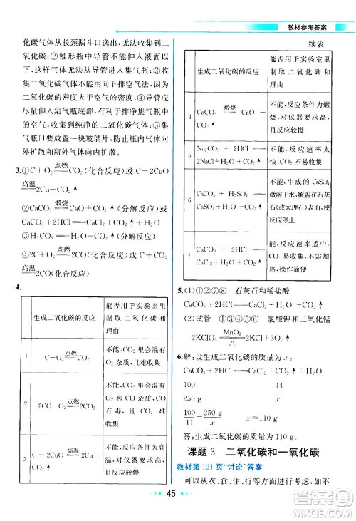 人民教育出版社2020年教材解读化学九年级上册人教版参考答案