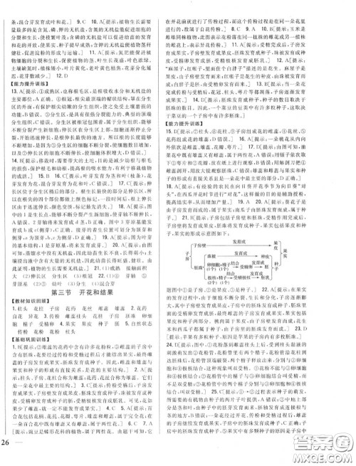 2020秋全科王同步课时练习七年级生物上册人教版答案