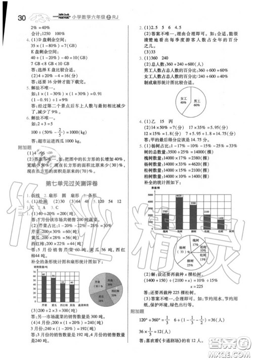 天星教育2020年秋一遍过小学数学六年级上册人教版答案