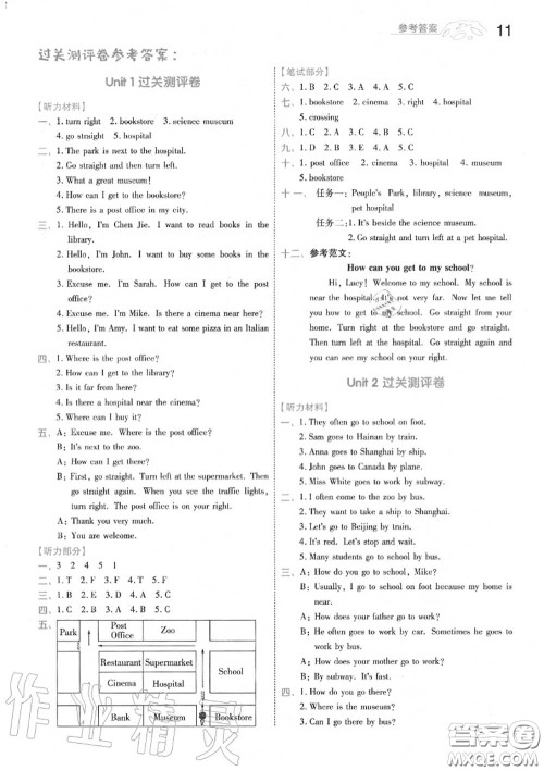天星教育2020年秋一遍过小学英语六年级上册人教版答案 天星教育2020年秋一遍过小学英语六年级上册人教版答案