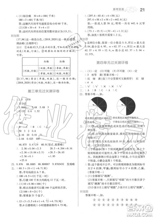 天星教育2020年秋一遍过小学数学五年级上册人教版答案