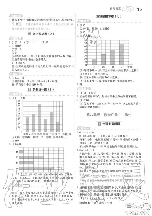 天星教育2020年秋一遍过小学数学四年级上册人教版答案