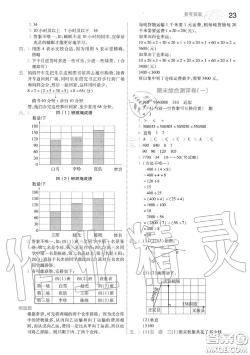 天星教育2020年秋一遍过小学数学四年级上册人教版答案