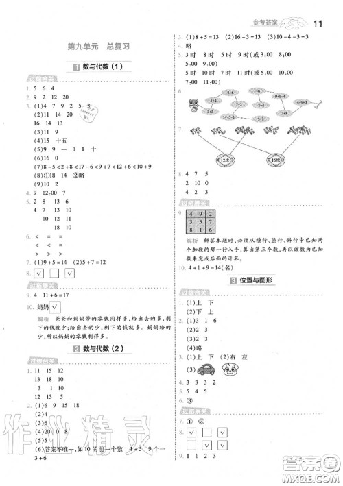 天星教育2020年秋一遍过小学数学一年级上册人教版答案