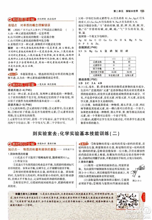 2021版初中同步5年中考3年模拟全解版初中化学九年级上册鲁教版参考答案