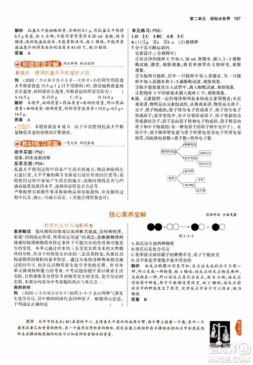 2021版初中同步5年中考3年模拟全解版初中化学九年级上册鲁教版参考答案