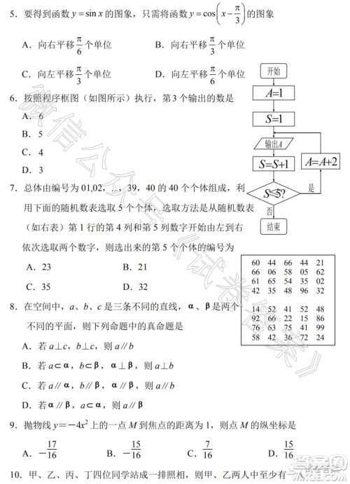 河南名校联考2021届新高三第一次调研考试理科数学试题及答案