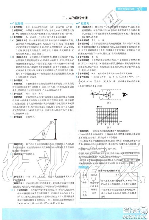 天星教育2020年秋一遍过初中物理八年级上册苏科版答案