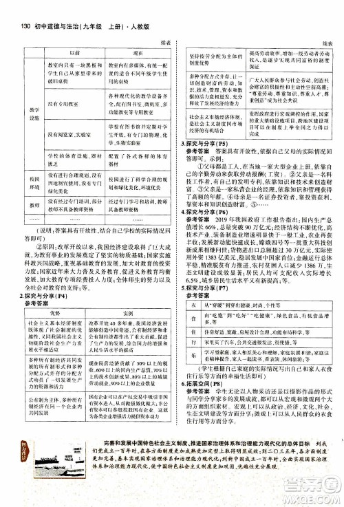 2021版初中同步5年中考3年模拟全解版初中道德与法治九年级上册人教版参考答案