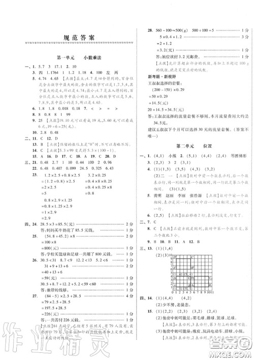 天津人民出版社2020秋全品小复习五年级数学上册人教版答案