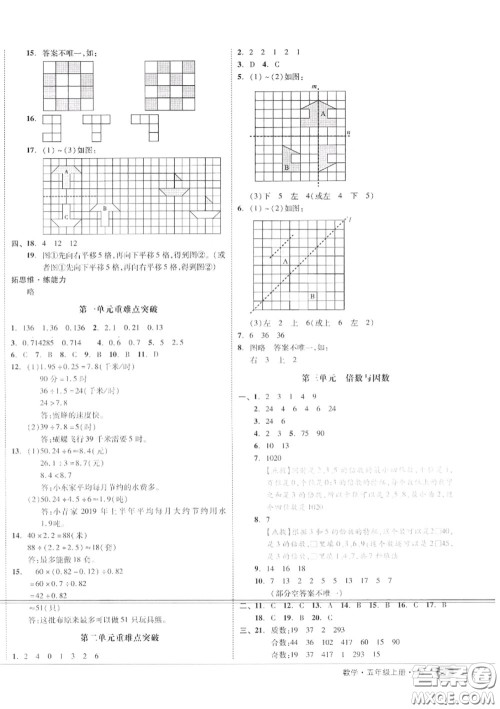 天津人民出版社2020秋全品小复习五年级数学上册北师版答案