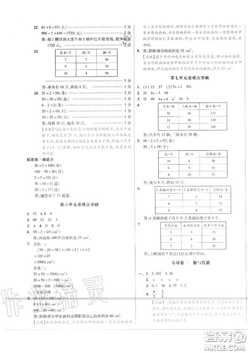 天津人民出版社2020秋全品小复习五年级数学上册北师版答案