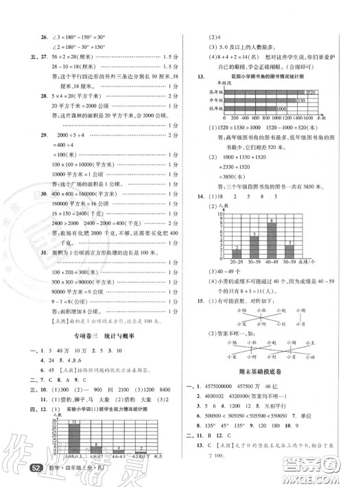 天津人民出版社2020秋全品小复习四年级数学上册人教版答案