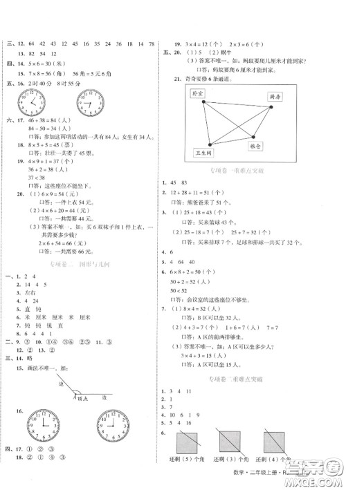 天津人民出版社2020秋全品小复习二年级数学上册人教版答案