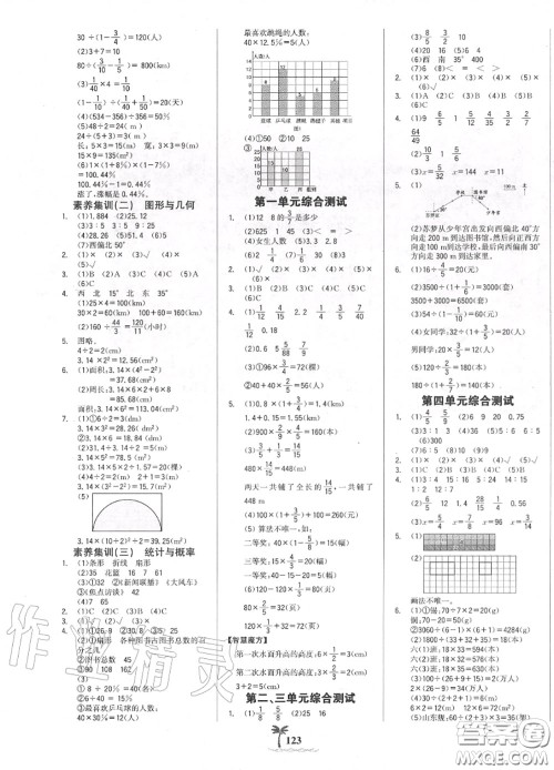 2020年秋世纪金榜金榜小博士六年级数学上册人教版答案