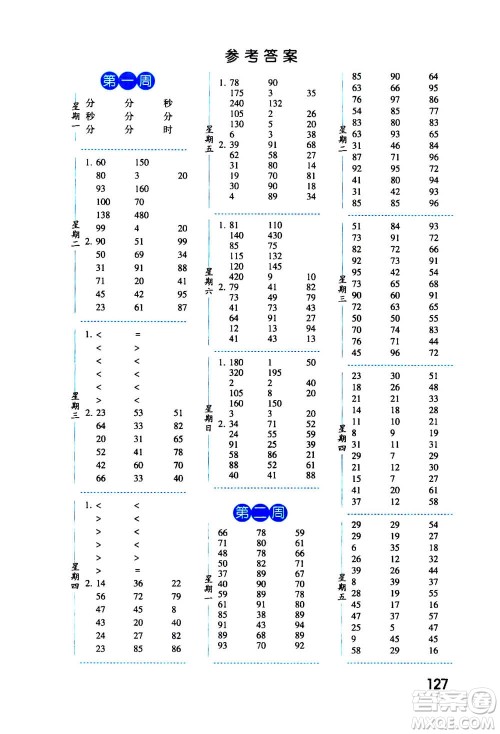 2020年经纶学典口算达人三年级数学上册RJ人教版答案